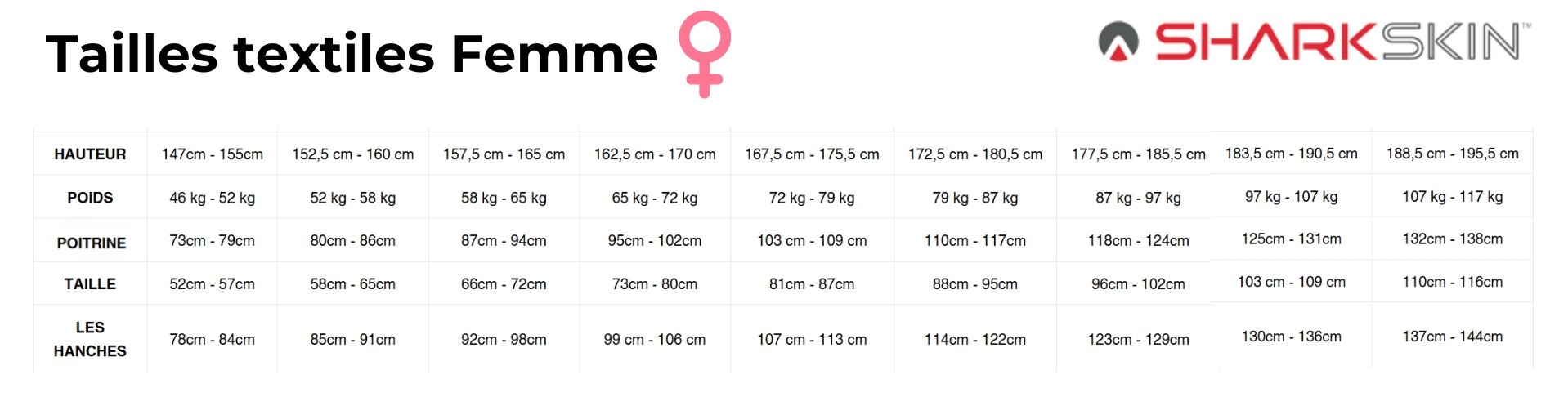 Guide des tailles femme Sharkskin